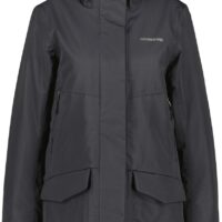 Didriksons FRIDA WNS PARKA 7 Dark Night Blue