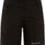 nakamura_da_shorts_itania_ii_wms_black_412844_050_1110.jpg